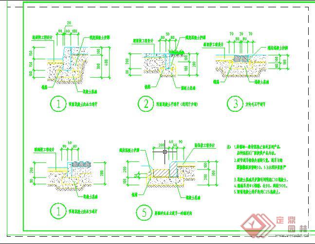 路牙石构造详图图例