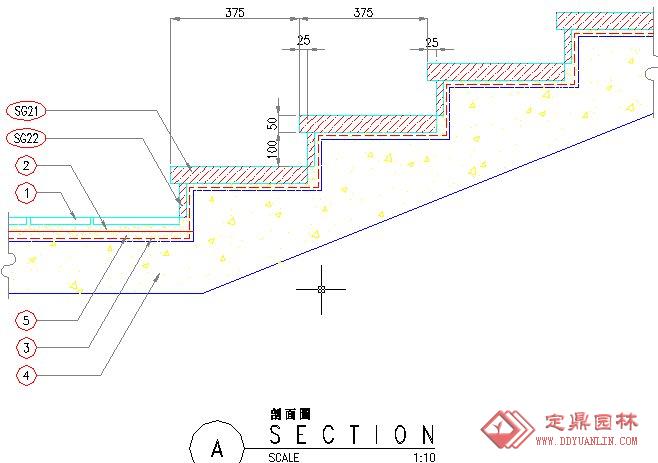 台阶剖面详细图纸