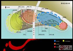 新津滨河结点公共空间设计方案