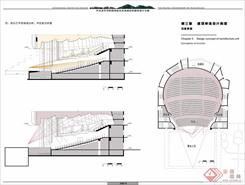 中央音乐学院珠海校区及珠海音乐厅设计方案