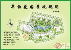 翠怡花园景观规划设计图