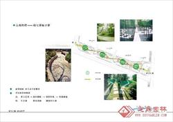 江南的路绿化系统分析图