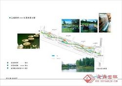 江南的路水景系统分析图
